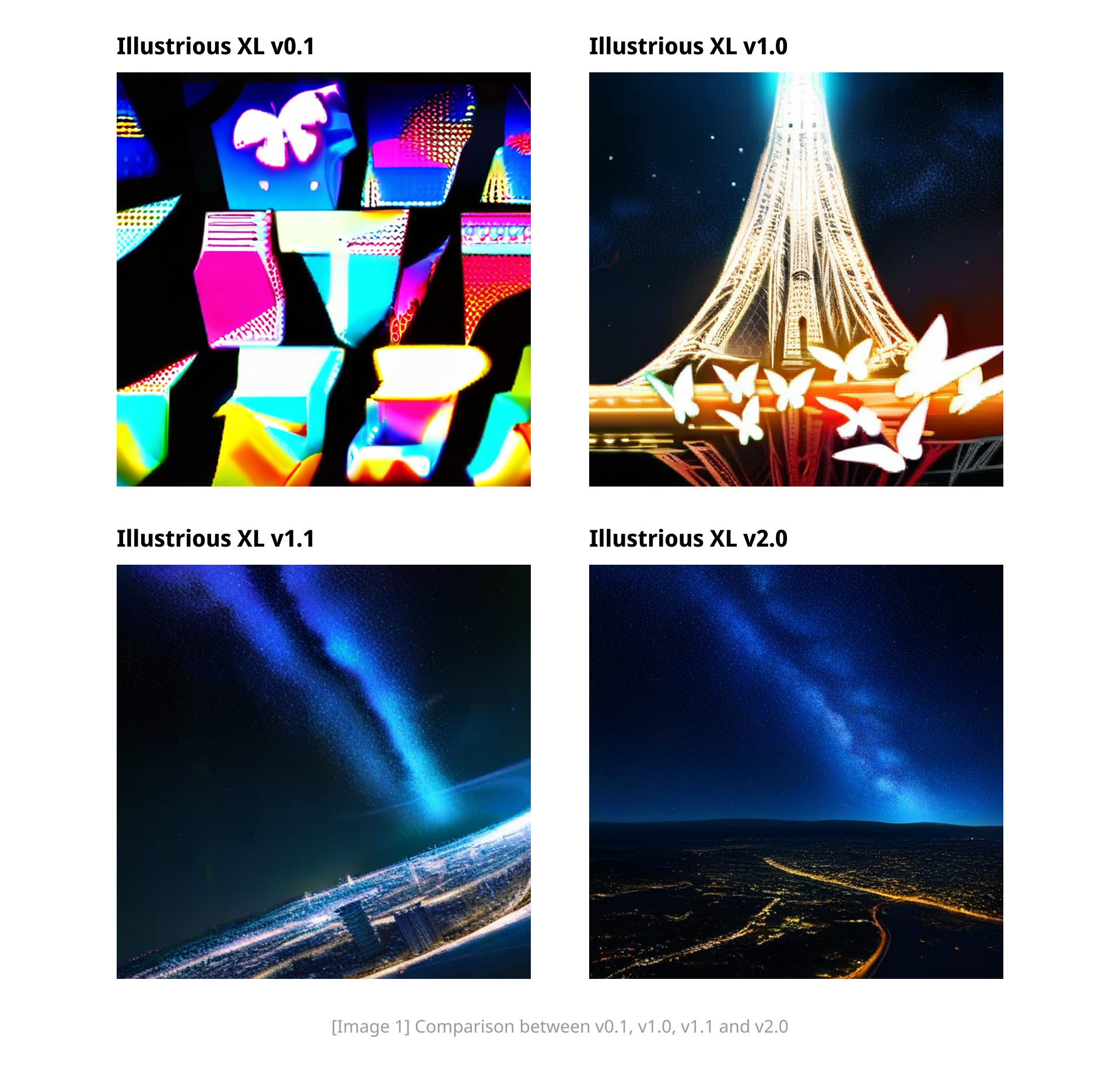 aiページ Illustrious Tech Blog - AI Research & Model Development